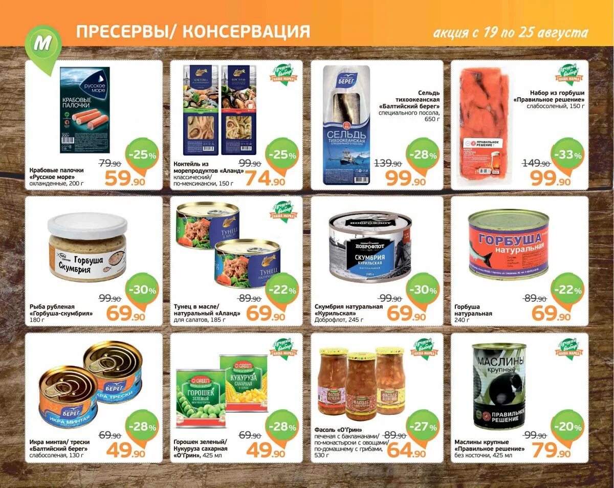 Магазин монетка пермь. Акция в монетке сегодня пермь. Акция в монетке сегодня пермь. Мороженое в монетке. Акция в монетке сегодня пермь.