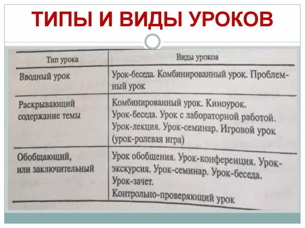 Определить что это - Фото База.ру