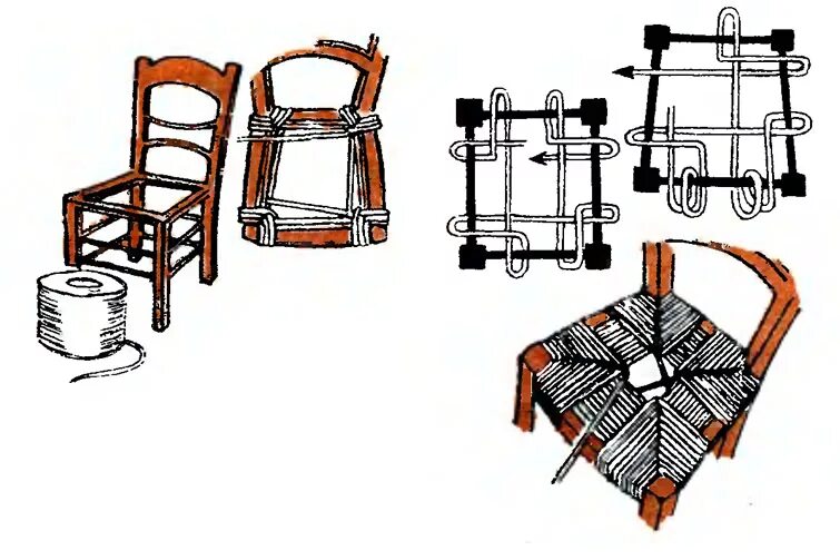 Каркас кресла. Оплести кресло веревкой. Плетение сиденья стула. Плетение стульев веревкой.