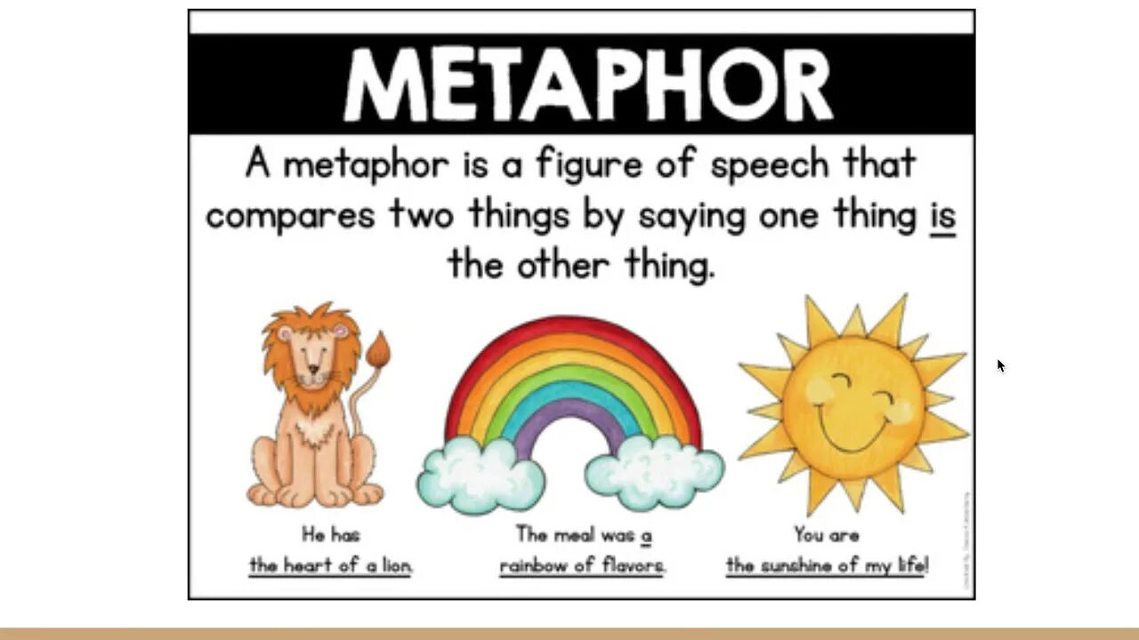 Metaphors in english