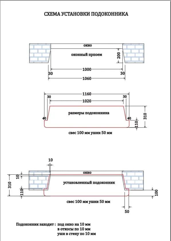 Насколько должен выступать. Схема установки подоконника на пластиковое окно. Схема монтажа подоконника пластикового окна. Размеры установки подоконника ПВХ. Стандарты монтажа подоконников ПВХ.