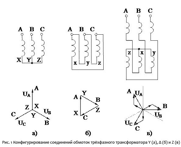 Соединение обмоток трансформатора треугольник. Соединение обмоток трехфазного трансформатора звездой-звезда. Схема соединения обмоток трансформатора звезда. Трехфазные трансформаторы схемы соединения обмотки. Схема подключения обмоток трансформатора звезда треугольник.