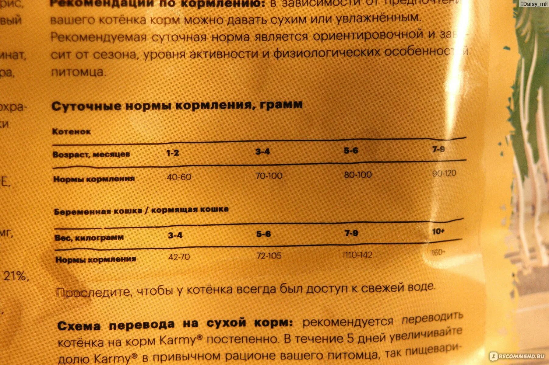 Норма корма для котенка мейн куна. Норма корма в день для котенка мейн куна. Норма корма для мейн куна. Норма сухого корма для котят мейн куна в день. Витамины для мейн кунов для роста.