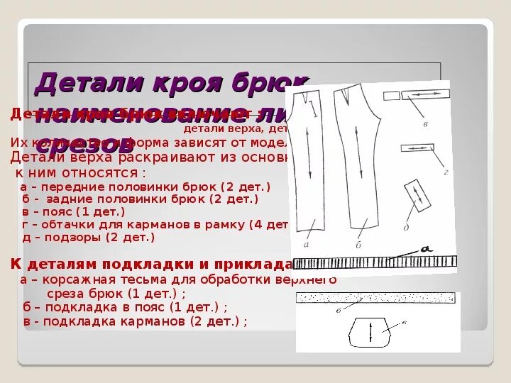 Детали кроя. Спецификация деталей кроя брюк. Детали кроя платья название. Название срезов деталей кроя. Количество деталей в изделии