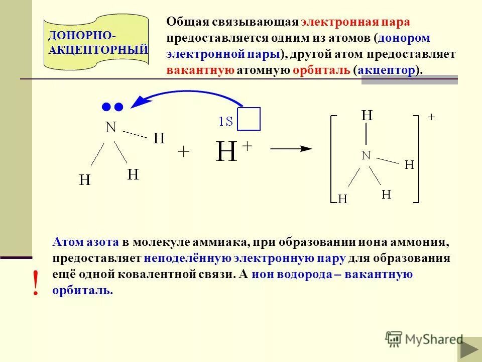 Одинаковый вид химической. Одинаковый вид химической