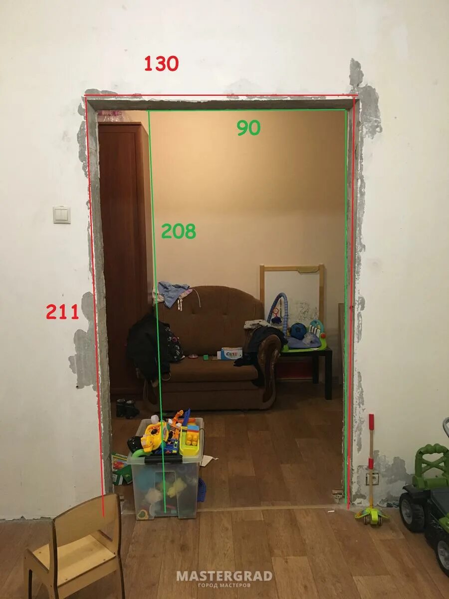 Ширина проема для межкомнатной двери 80 см. Проем 80 см. Высота стандартной двери межкомнатной с коробкой. Ширина дверной коробки межкомнатной двери 80 см. Проем 80 см.