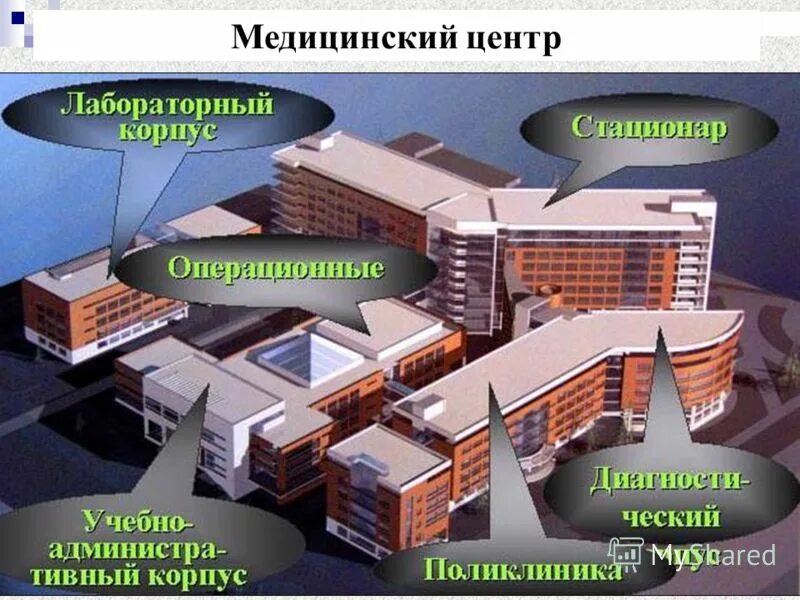 университетская клиника мноц мгу. научно-образовательный медицинский центр мгу. университетская клиника мгу. медицинский научно-образовательный центр мгу имени м. ломоносо.