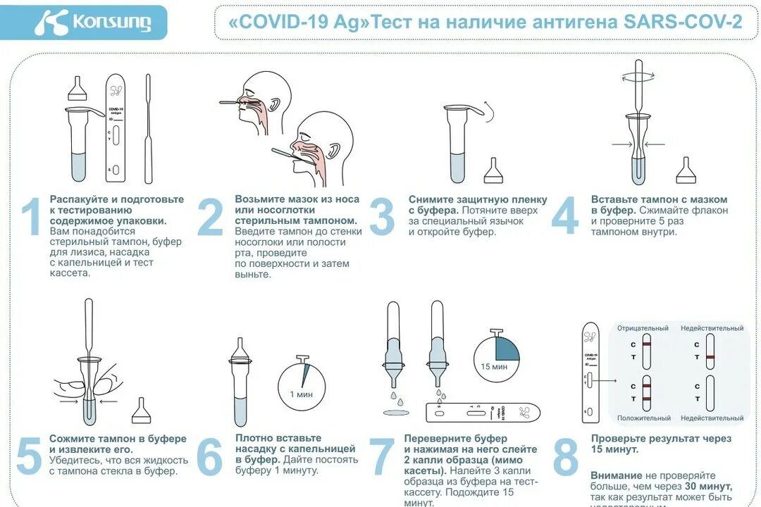 Антиген ковид. Набор реагентов для выявления антигена SARS-cov-2. Экспресс тест на SARS-cov-2 antigen. Экспресс тест для определения антигена SARS -cov-2. Экспресс тест на ковид SARS-cov-2 инструкция.