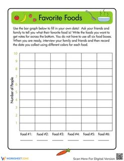 Food 1 grade