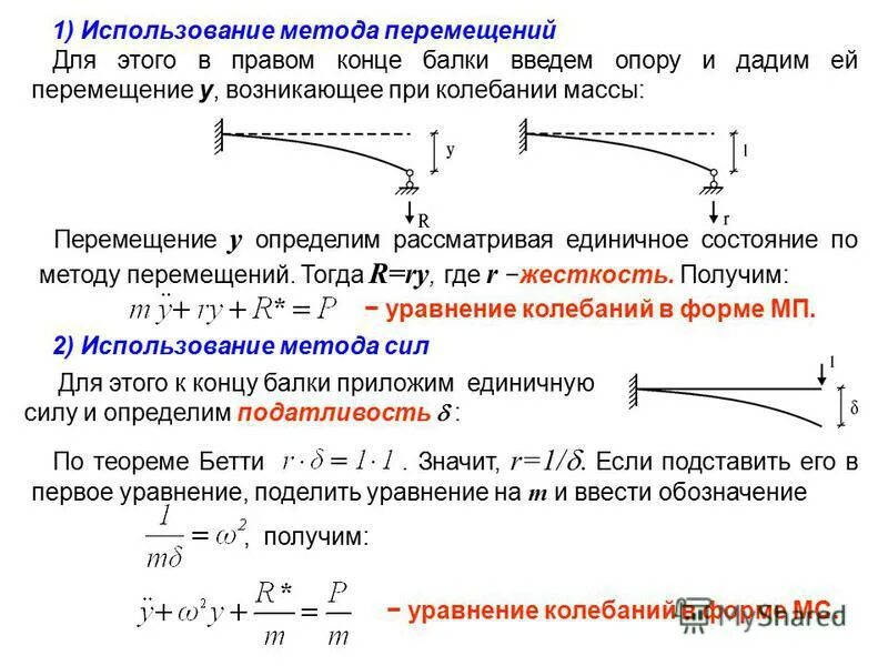 Максимум амплитуды вынужденных колебаний. Чему равна амплитуда колебаний. Как найти перемещение колебаний. Как найти перемещение колебаний. Гармонические колебания уравнение и график.