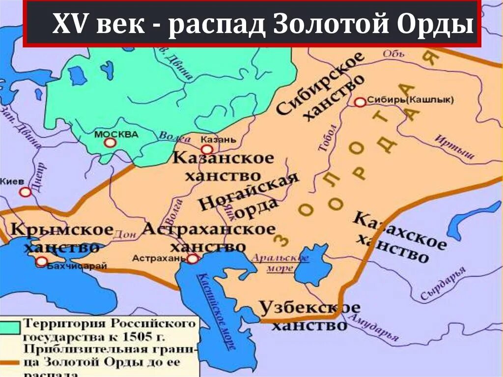 Какие государства образовались после распада золотой орды