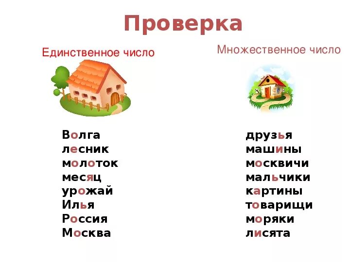 Единственное множественное число имен существительных 2 класс. Презентация число имен существительных. число существительных 2 класс презентация. волга лесник. волга лесник друзья молоток машины месяц.
