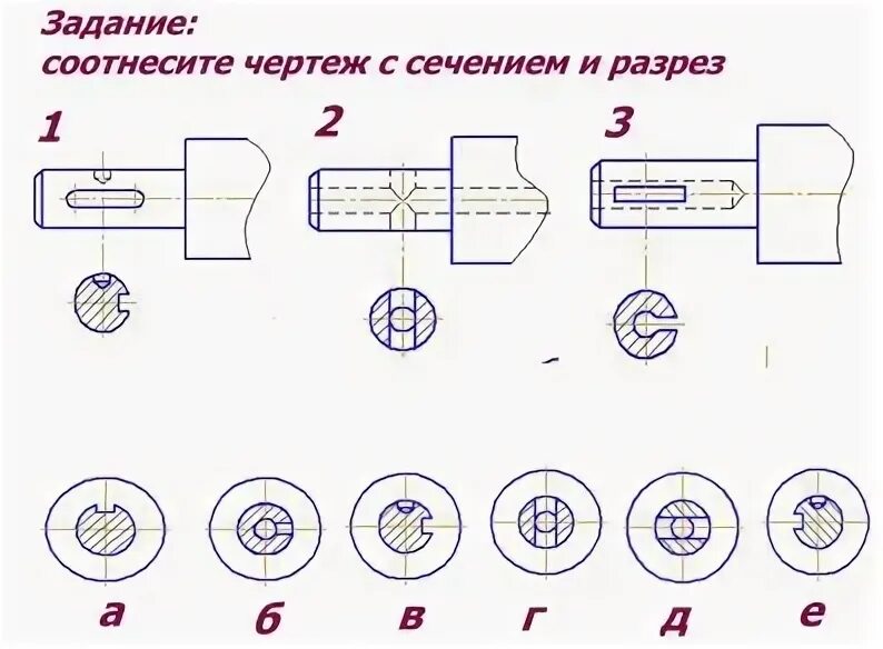 Назначение разрезов и сечений на чертежах Разрез и сечение в чем разница