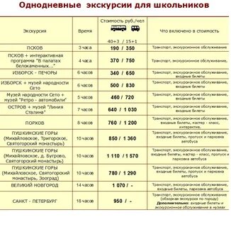 Автобус псков пушкинские горы