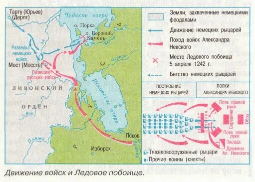 Невская битва и Ледовое побоище карта. Ледовое побоище 1242 карта. Карта Ледовое побоище история 6 класс. Ледовое побоище состоялось на озере