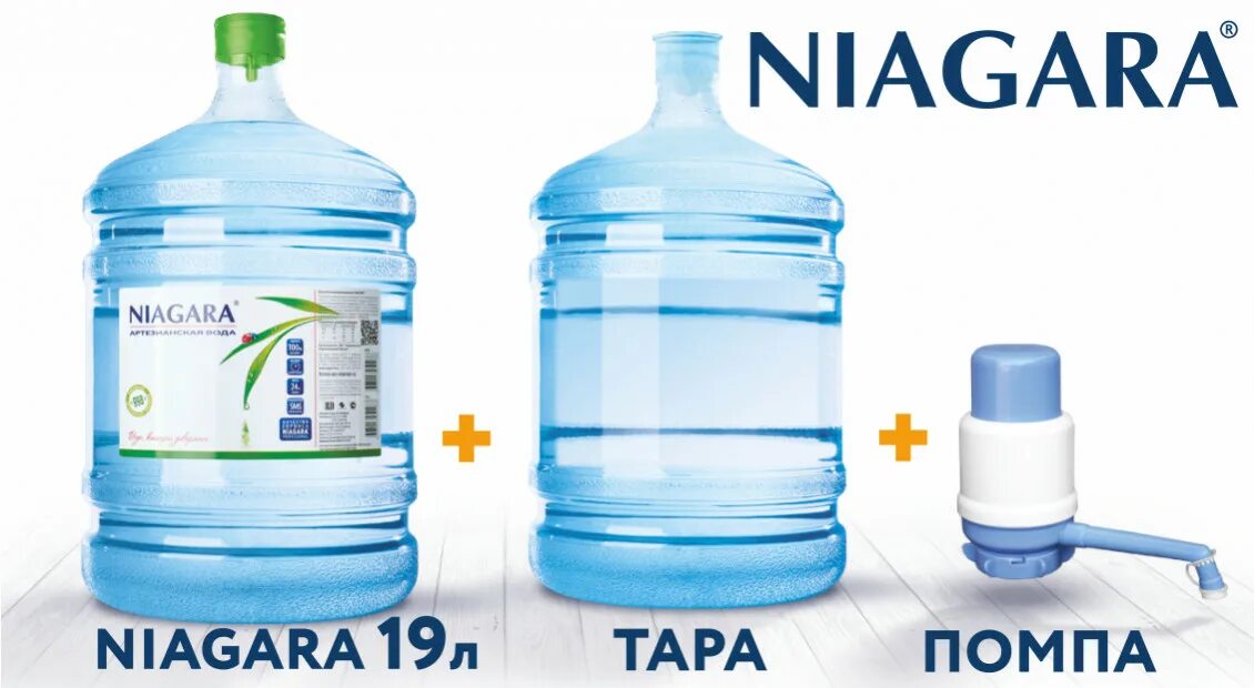 Заказ воды нижний тагил. Ниагара вода. Ниагара вода акции. Ниагара вода Челябинск. Ниагара вода Екатеринбург.