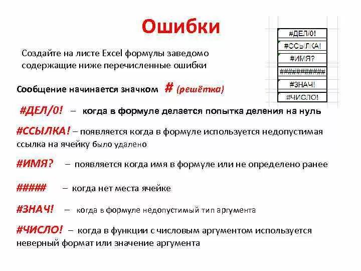 Правила мс. Ошибки в excel. Ошибка эксель деления на ноль. Ошибка ссылка в excel. Ошибки в эксель.