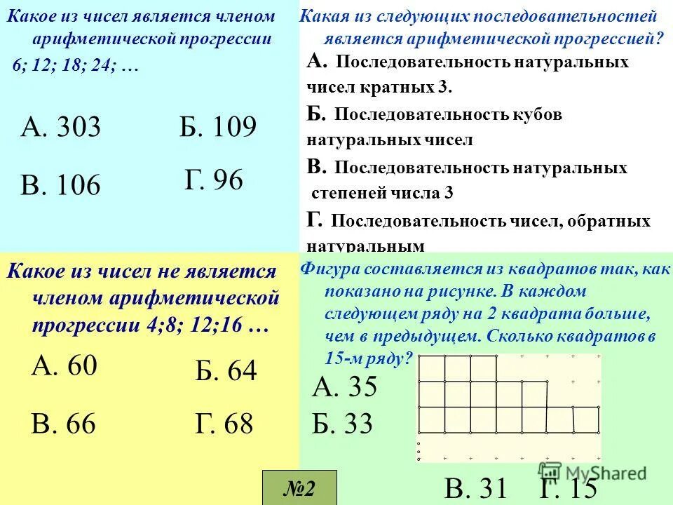 Какие из следующих чисел является наибольшим. Значение какого из данных выражений является наименьшим. Какие из следующих чисел являются рациональными 1 2. Какие из следующих чисел является наибольшим. Какое из указанных чисел является членом геометрической прогрессии.