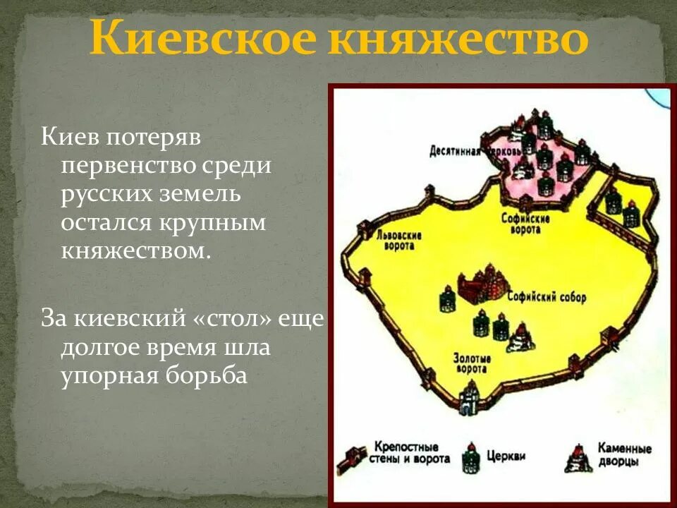 Киевское княжество 12 век. Киевское княжество в 13 веке. Территория Киевского княжества 6 класс. Киевское княжество место расположения.