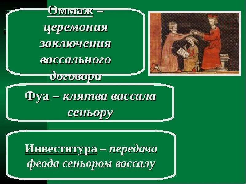 Вассал сканворд. Сеньоры и вассалы. Вассальная клятва. Феодальный мир презентация. Церемония вассальной клятвы.