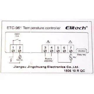 Etc 961