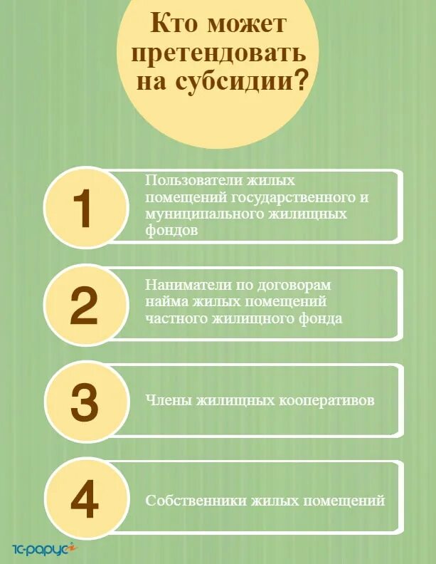 Субсидия на жкх условия. Пример расчета субсидии. Субсидия на жкх условия. Субсидия на оплату жкх в москве в 2020. Субсидии на оплату коммунальных услуг презентация.