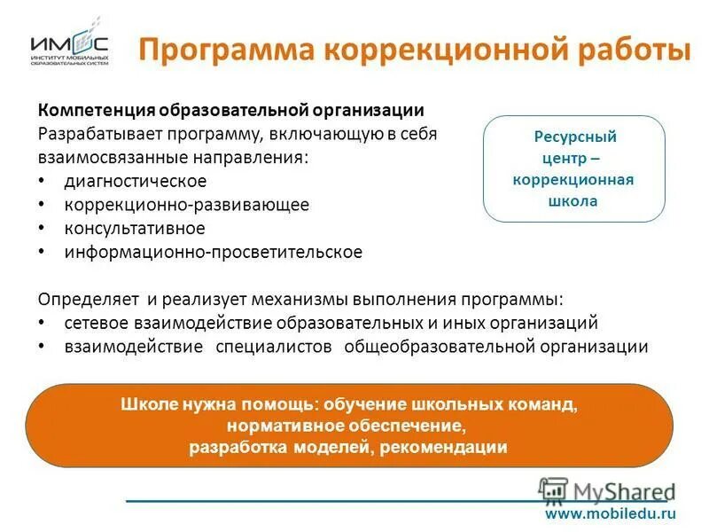 Организация коррекционного образования. Программа коррекционной работы. Программы в коррекционно-образовательном учреждении. Коррекционная работа включает. Программы коррекци́онного обучение.