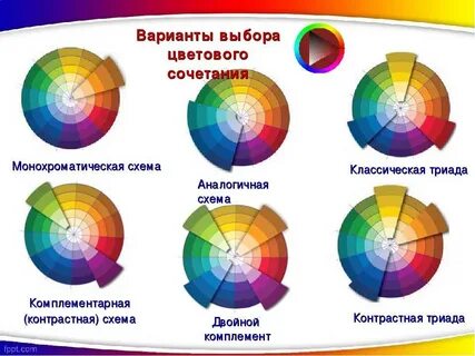 Выбор основных цветов