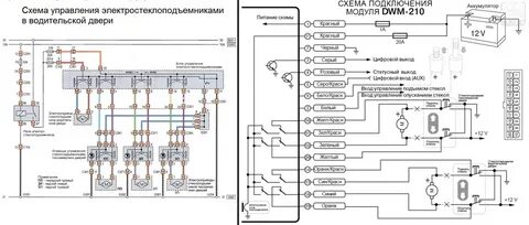Схема центрального замка нива