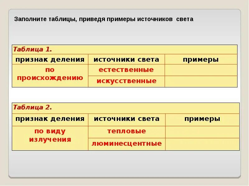 Типы источников света. Источники света. Натуральные и искусственные источники света. Типы искусственных источников света. Искуственные источник света.