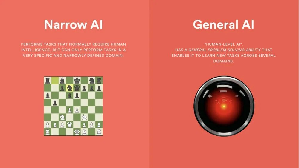 Generic ai