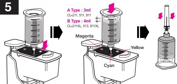Сколько мл в картридже. Схема заправки картриджа Canon 446. Сколько чернил заливать в картридж. Сколько миллилитров в картридже для принтера. Схема заливки чернил в картридже.