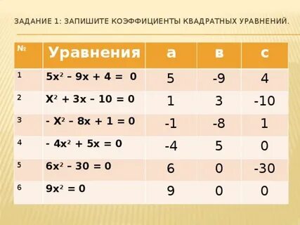 7 это какой коэффициент