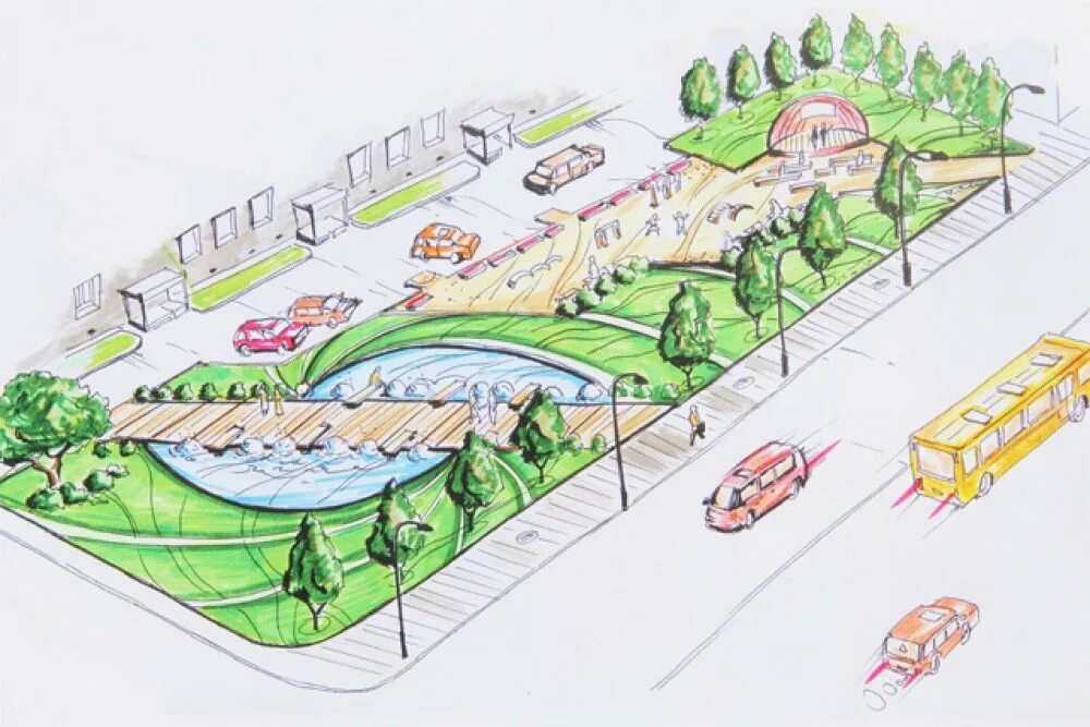 Архитектурно планировочное решение жилой застройки. Планировка улиц города. Эскиз благоустройства территории. Регулярная планировка города. Свободная планировка города.