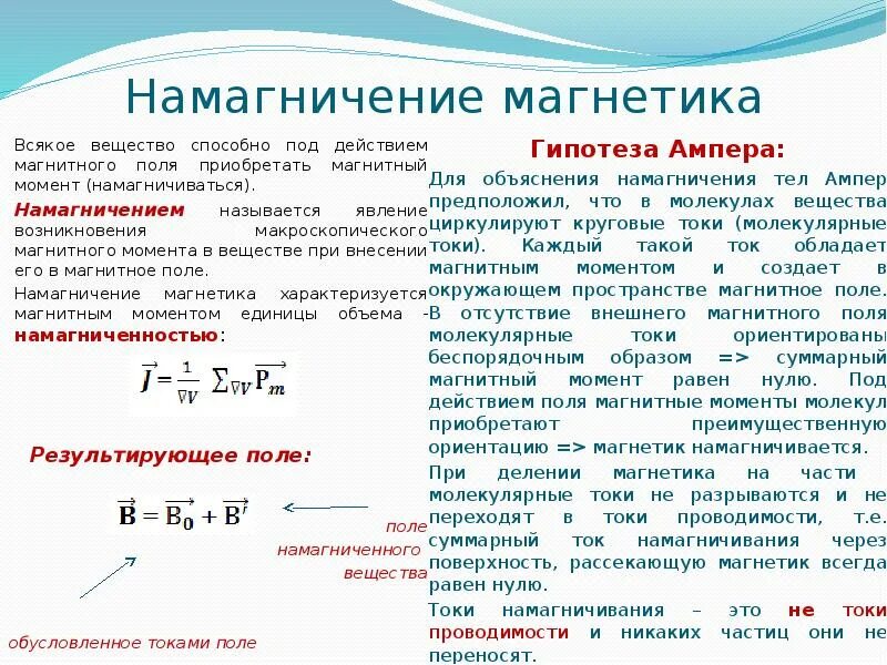 Магнитное поле в данный момент. Магнитное поле в данный момент