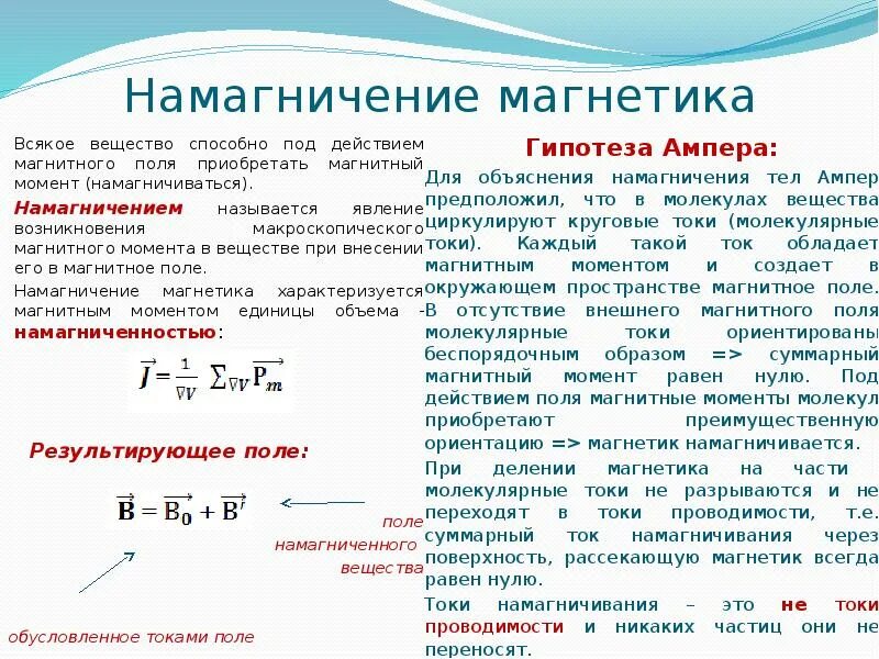 Нулевое магнитное поле. Намагничение магнетиков кратко. Магнитное поле в веществе. Магнитное поле в веществе магнитный момент. Магнитное поле в веществе формула.