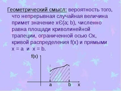 Вероятностный смысл дисперсии случайной величины