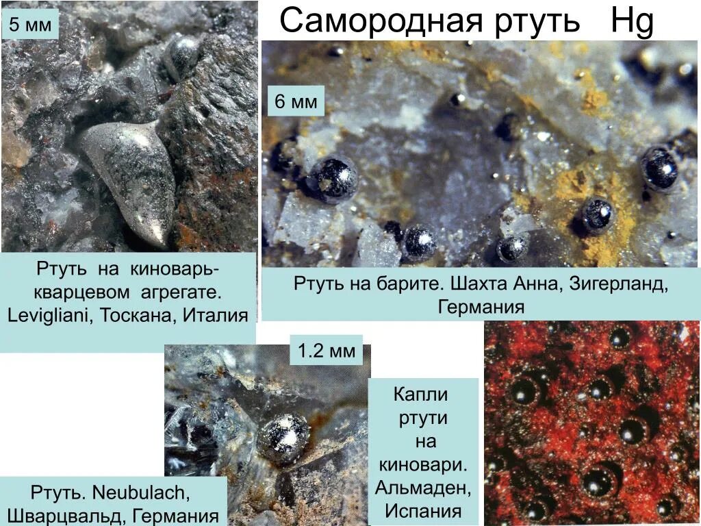 Ртуть титан. Самородные элементы ртуть. Самородная ртуть в природе. Месторождения ртути.