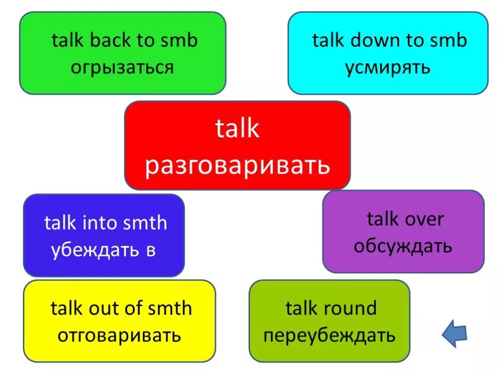 Talking фразовый глагол