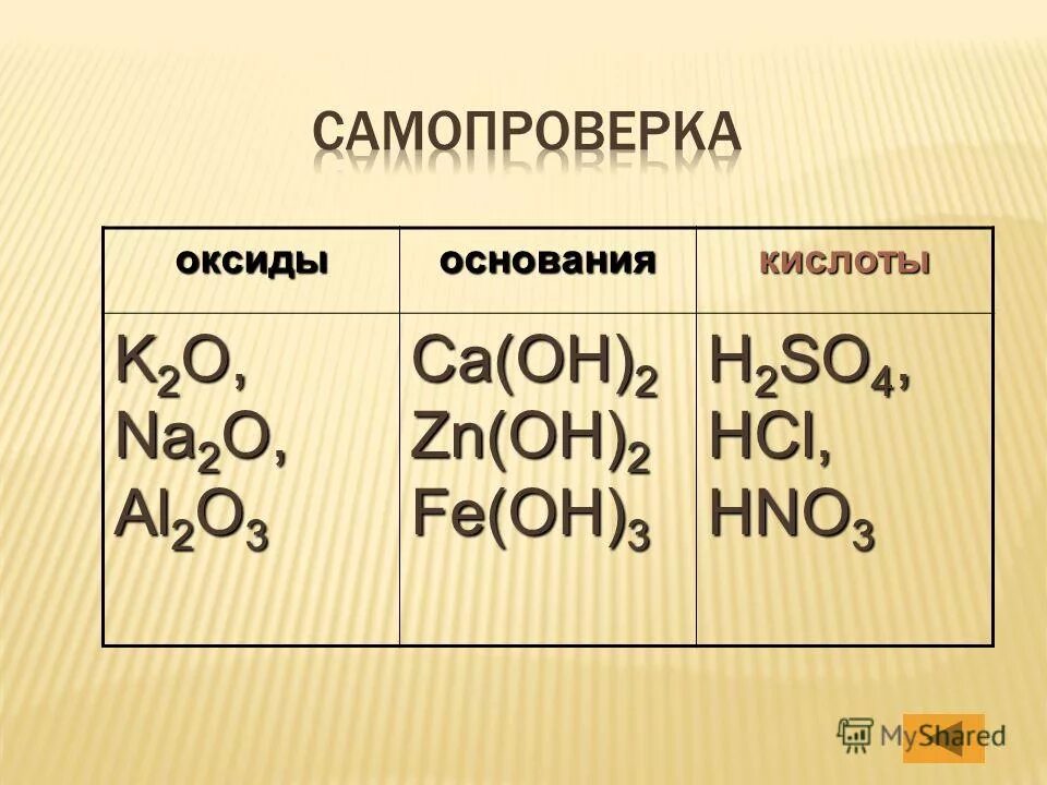 Cuo zn oh 2 реакция