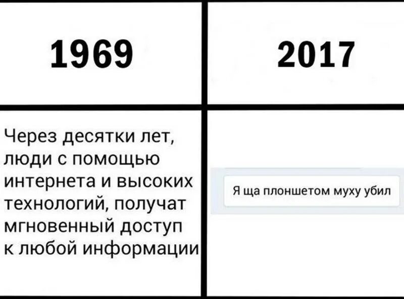 Через 10 лет слова