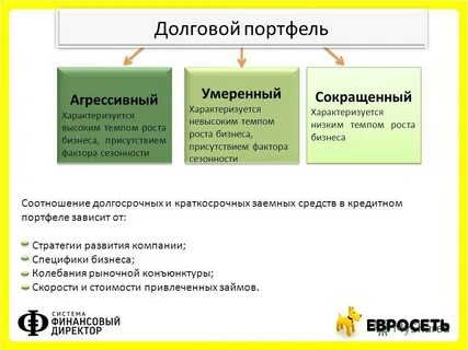 Фактор присутствия