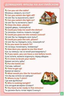 Выучить вопросительные слова