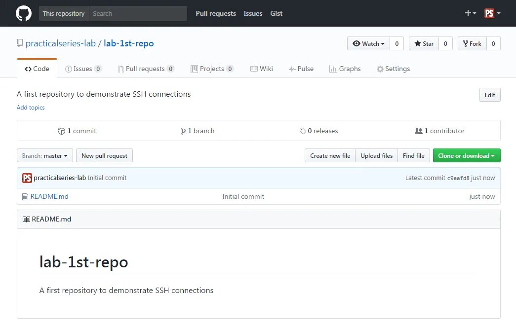 Git new repository. Репозиторий github. github projects. создать репозиторий git. github резюме.
