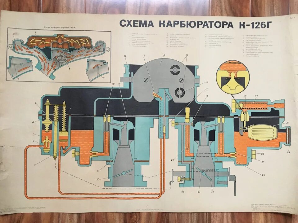 Схема подключения карбюратора 402 двигателе. К126гу жиклеры. жиклеры карбюратора к 126 гу пекар. карбюратор к126г. к126г схема.