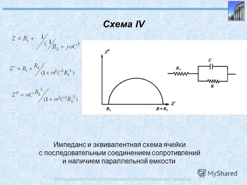 полное сопротивление формула. индуктивность и емкость в цепи переменного тока. полное сопротивление схема. формула закона ома для резистора в цепи переменного тока. полное сопротивление цепи переменного тока.