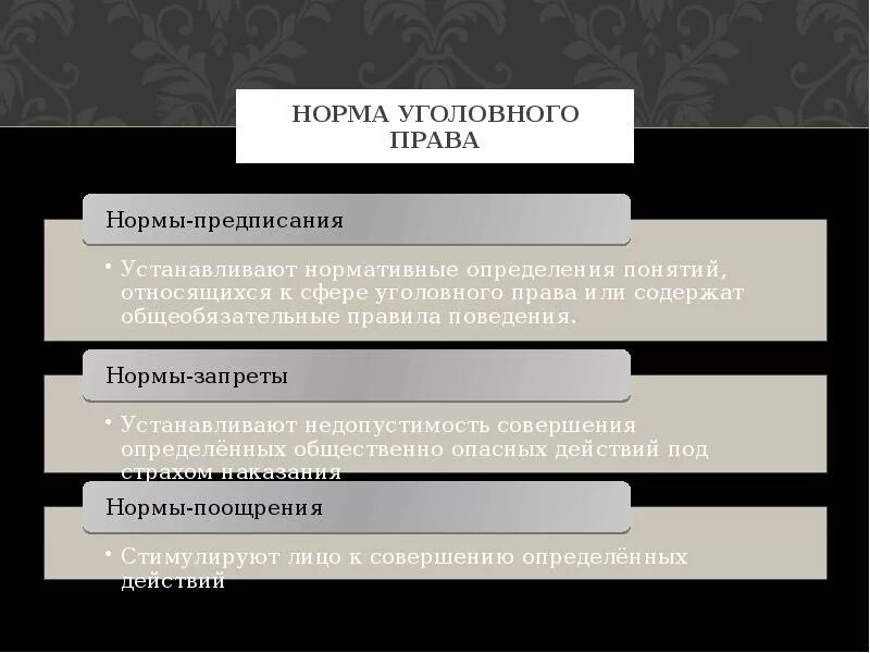 Уголовный кодекс рф содержит правовые нормы. Нормы уголовноготправа.