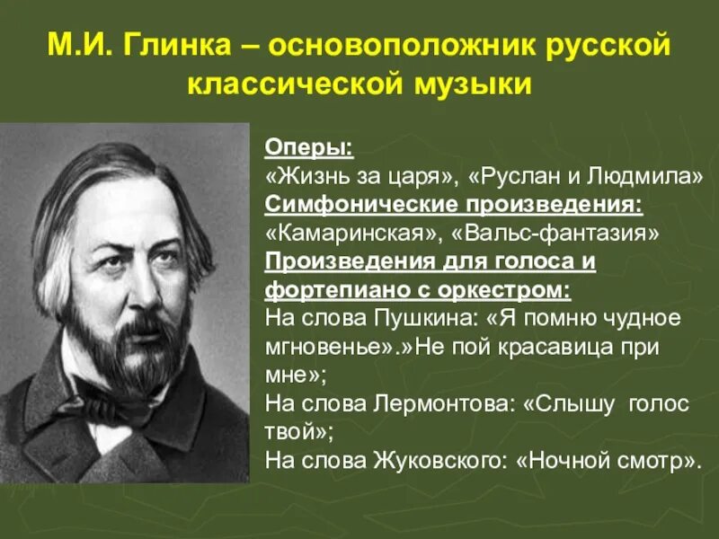 Произведения Глинки. Оркестровые произведения Глинки. М И Глинка. Глинка основоположник.