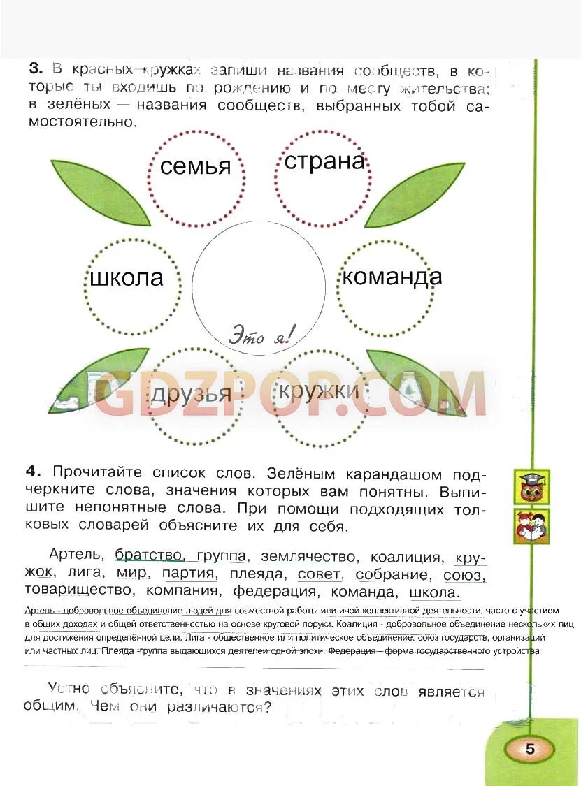 Слова из слова артель. В красных кружках запиши названия сообществ в которые. Кружок по окружающему миру 4 класс. Сообщества 4 класс окружающий мир в которые ты входишь. Окружающий мир 4 класс Плешаков Новицкая.