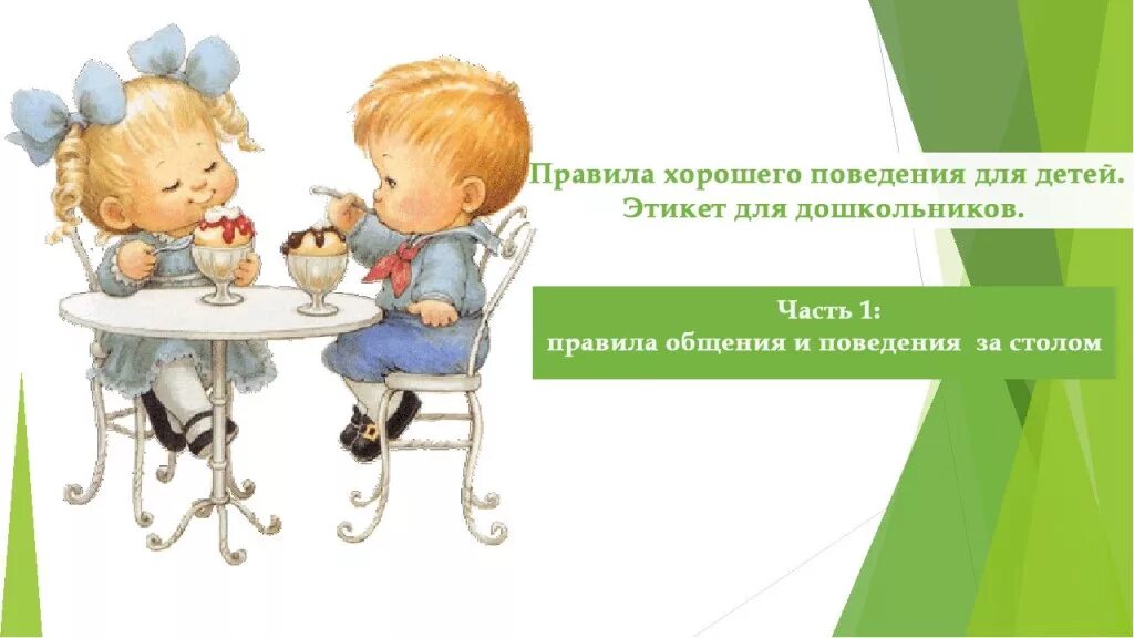 Можно ли по этикету говорить будь здоров